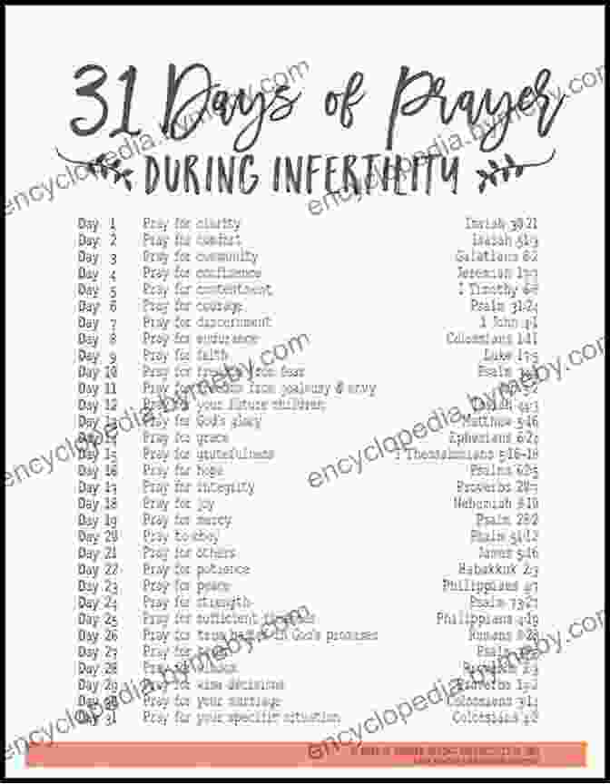 30 Days Of Prayer Through Infertility: Hope And Encouragement For The Journey When You Can T Find The Words To Pray: 30 Days Of Prayer Through Infertility