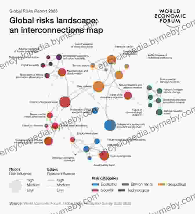 A Diagram Depicting The Interconnections Between Debt, Economic Growth, And Systemic Risks The Incredible Eurodollar: Or Why The World S Money System Is Collapsing (Routledge Library Editions: Financial Markets 5)