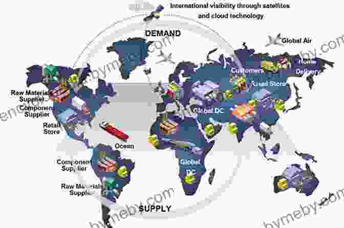 A Global Supply Chain Network, With Arrows Representing The Flow Of Goods And Services From Suppliers To Customers Key Concepts In Operations Management