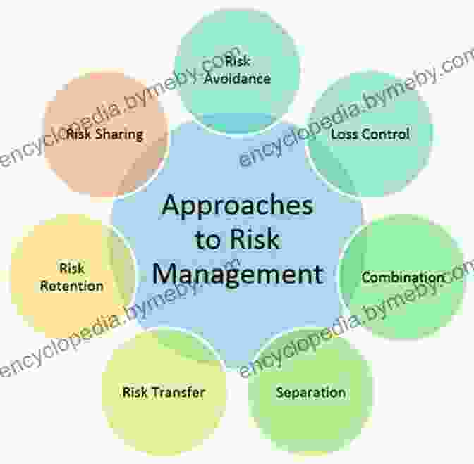 A Serene Image Representing The Zen Approach To Risk Management Japanese Candlestick Charting Techniques: A Contemporary Guide To The Ancient Investment Techniques Of The Far East Second Edition