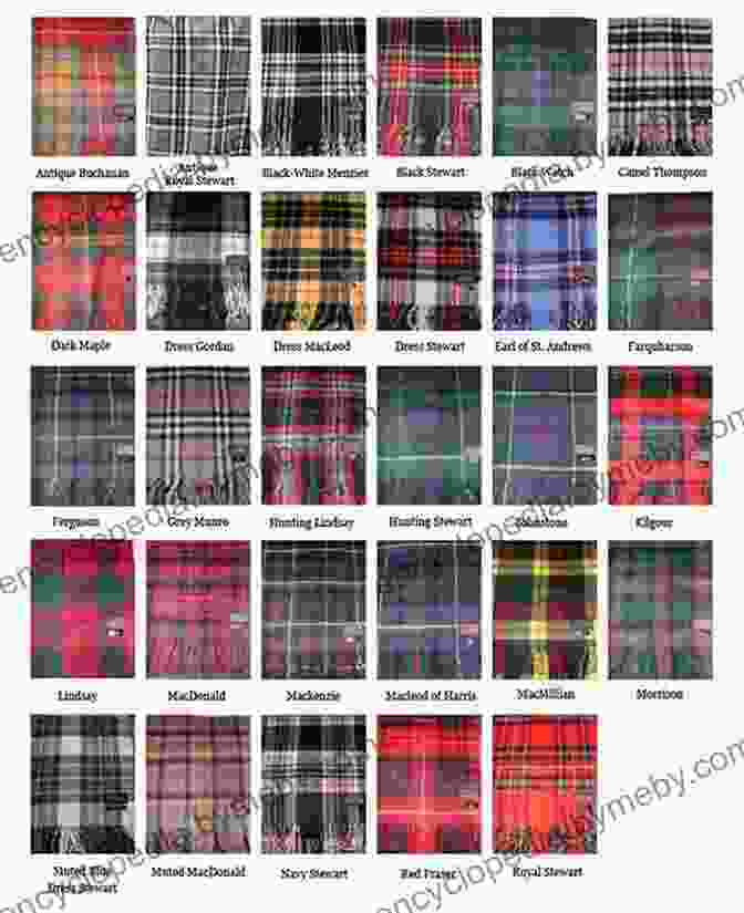 A Variety Of Kilts In Different Colors And Patterns The Highland Games: A Beginner S Guide To History Kilts Throwing