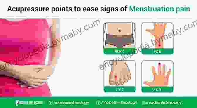 A Woman Receiving Acupuncture During The Postpartum Period Zuo Yuezi: An American Mother S Guide To Chinese Postpartum Recovery