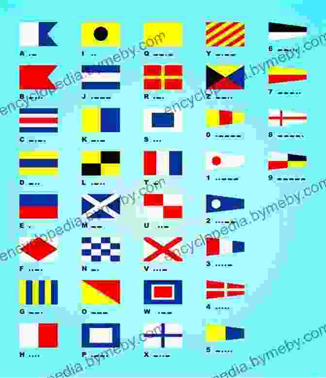 Colorful Array Of Nautical Flags Against A Clear Blue Sky Nautical Flag Alphabet: A Visual Guide To Nautical Flag International Codes And Signals For Maritime Boats With NATO Phonetic Alphabet And Morse Code