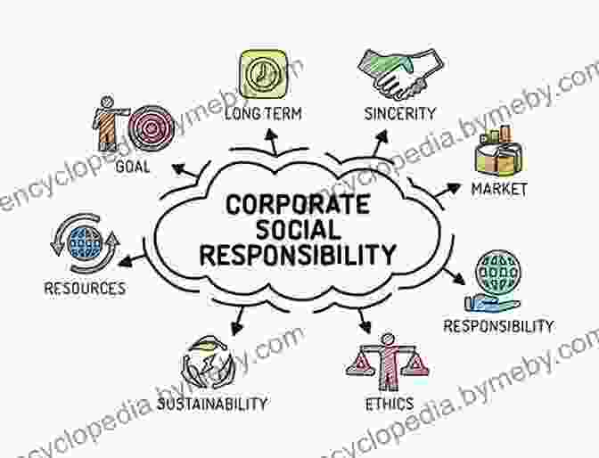 Corporate Social Responsibility in the Construction Industry