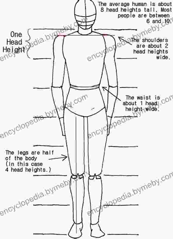 Detailed Anatomy Diagram Of A Manga Figure, Showcasing The Proportions And Structure Of The Body. How To Draw: Manga Myths Legends: In Simple Steps