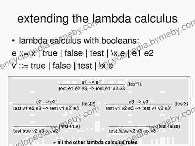 Diagram Of Lambda Calculus Expressions The Life And Work Of Leon Henkin: Essays On His Contributions (Studies In Universal Logic)