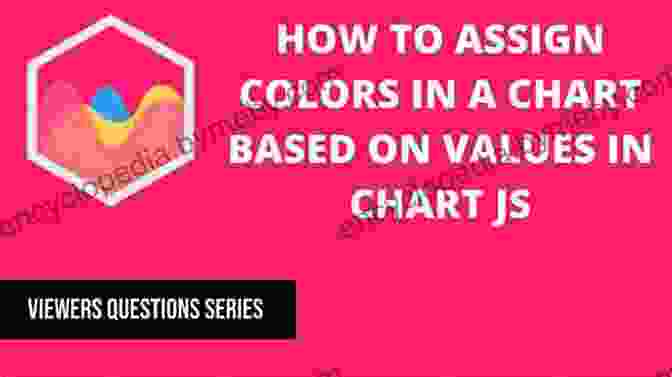 Exploring The Art Of Graph Coloring: Assigning Colors With Purpose Basic Graph Theory (Undergraduate Topics In Computer Science)