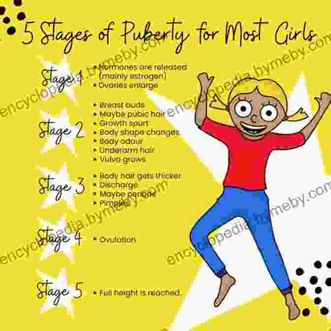 Girl Experiencing Puberty Boy S Guide To Girls: 30 Pointers You Won T Get From Your Parents Or Friends