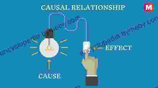 Image Depicting Causal Relationships In Economics Agency And Causal Explanation In Economics (Virtues And Economics 5)