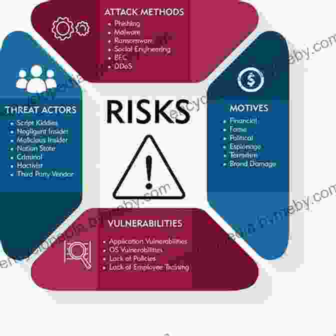 Image Of A Group Of People Discussing Cybersecurity Risks Employment Practices Liability: Guide To Risk Exposures And Coverage 2nd Edition