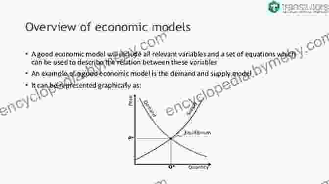 Image Representing Economic Models Agency And Causal Explanation In Economics (Virtues And Economics 5)