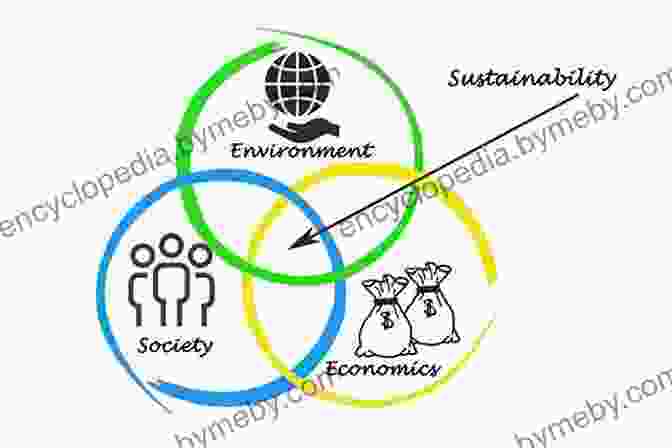 Implementing Sustainable Business Practices The New Rules Of Green Marketing: Strategies Tools And Inspiration For Sustainable Branding