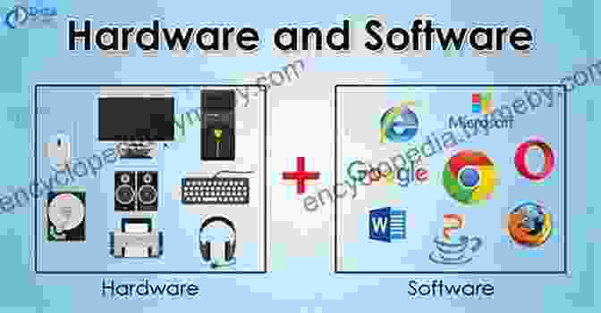 Interplay Between Hardware And Software Code: The Hidden Language Of Computer Hardware And Software