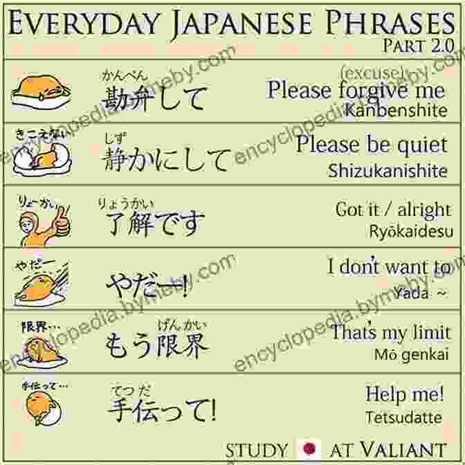 Japanese Sentence Structure: Everyday Expressions Japanese Sentences: Beginning Phrases: Learn Basic Japanese Sentence Structure