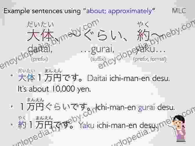 Japanese Sentence Structure: Modifiers Japanese Sentences: Beginning Phrases: Learn Basic Japanese Sentence Structure