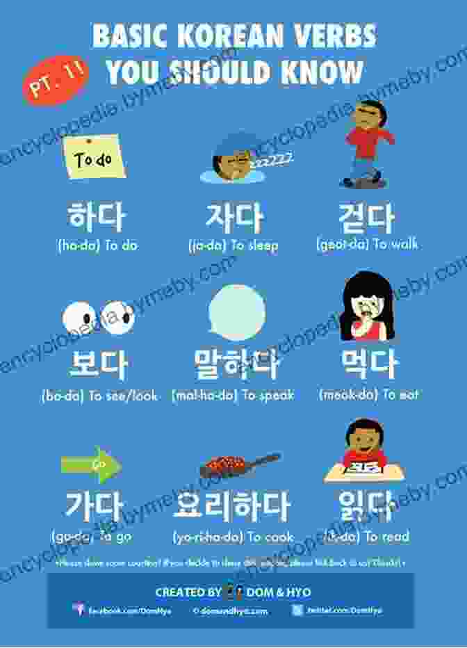 Korean Verb Conjugation Infographic Modern Korean Grammar: A Practical Guide (Modern Grammars)