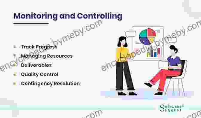 Monitoring And Controlling Phase Questions PMP EXAM PREP QUESTIONS 2024 By Domain: 300 Situational And Scenario Based Questions L Close To The Real PMP Exam L + Detailed And Rich Answers Explanations L Covering The Current PMP Exam