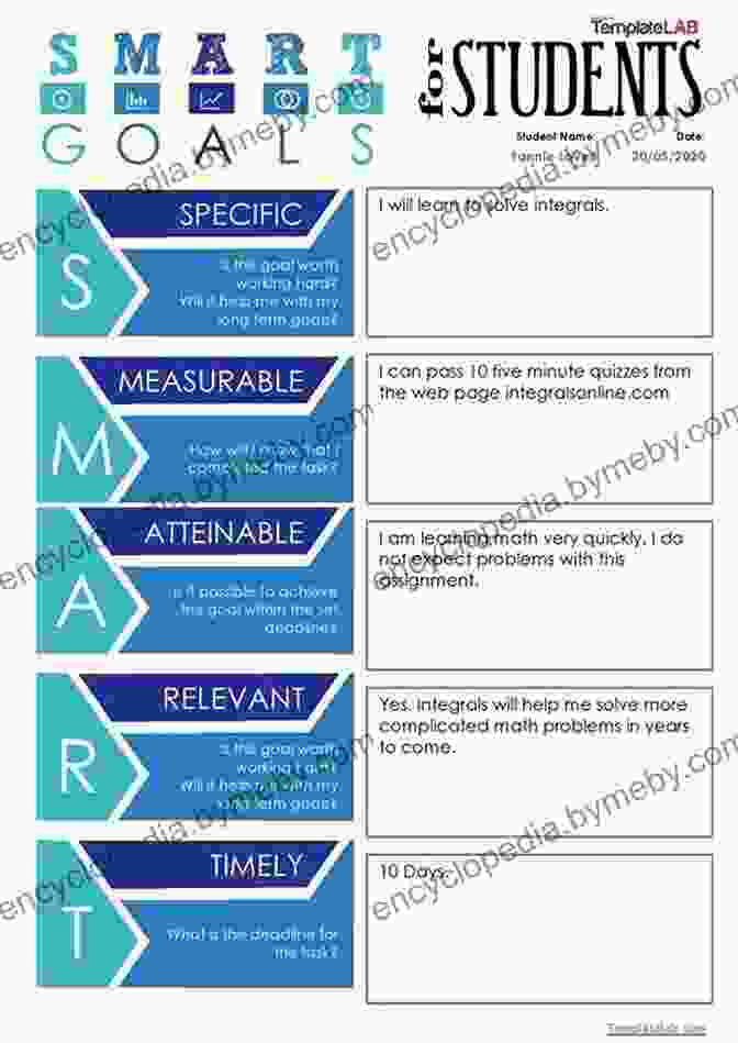 SMART Goal Setting For Academic Success How To Get A Good Degree: Making The Most Of Your Time At University (Open Up Study Skills)