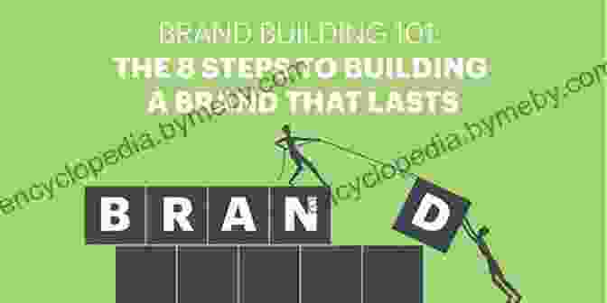 Sustainable Brand Foundation Building Blocks The New Rules Of Green Marketing: Strategies Tools And Inspiration For Sustainable Branding