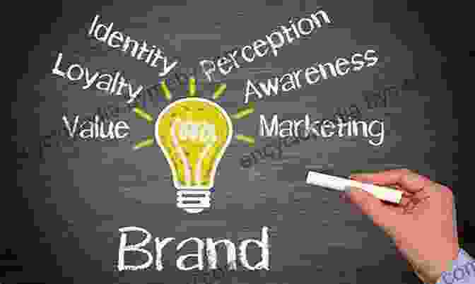 The Power Of Brand Partnerships The Future Of Branding