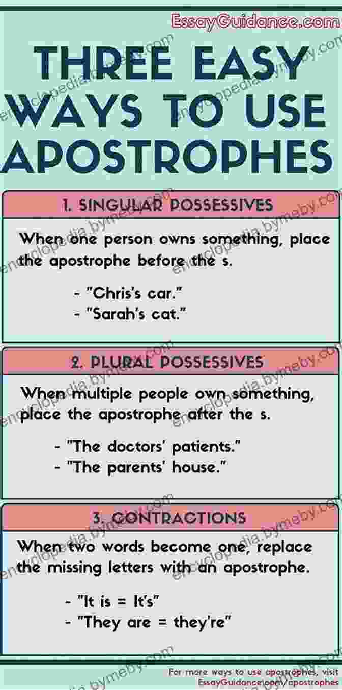 Visual Depiction Of Apostrophe Usage In Written English A Is For Apostrophe: How To Use Apostrophes Correctly In Everyday Written English (Fast Track Guides 9)