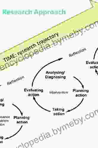 Learning Communities In Educational Partnerships: Action Research As Transformation