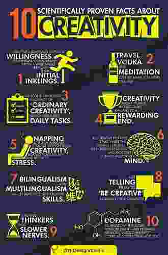 Creativity for a New Curriculum: 5 11