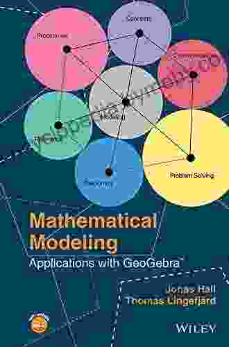 Mathematical Modeling: Applications With GeoGebra