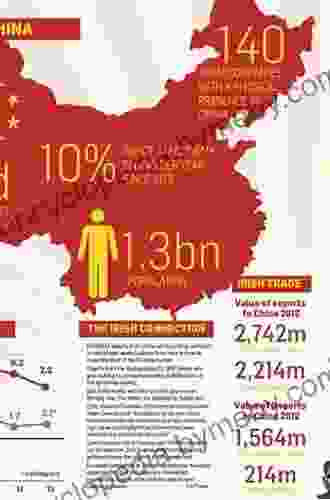 Ten Crises: The Political Economy Of China S Development (1949 2024) (Global University For Sustainability Series)