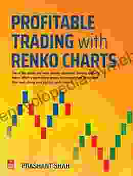 Profitable Trading With Renko Charts