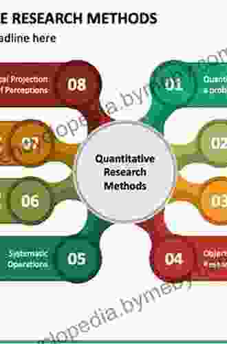 Quantitative Models In Marketing Research